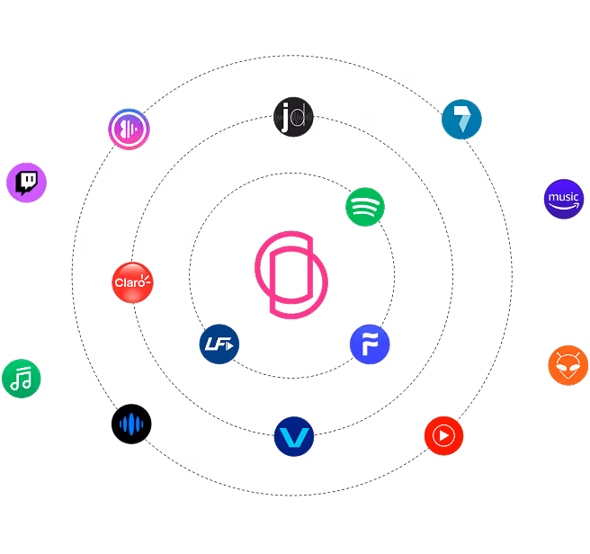 Comprehensive Global Access