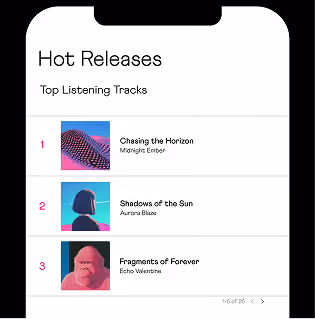 Hot Releases