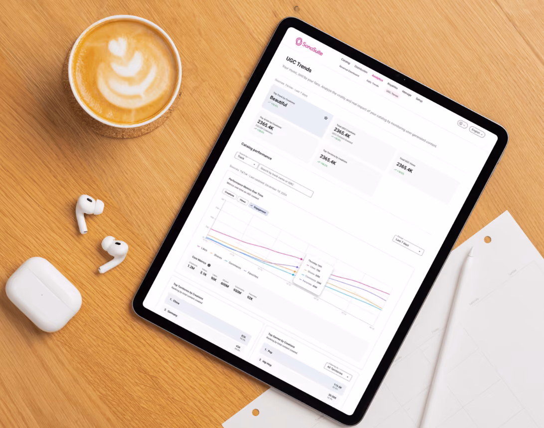 How to use TikTok Trends to drive viral growth for your music catalog