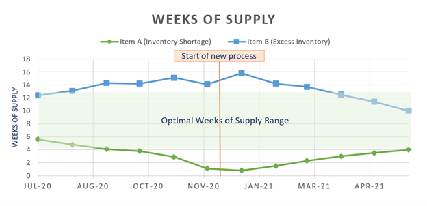 No alt text provided for this image