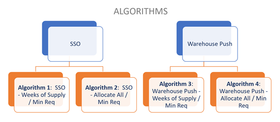 No alt text provided for this image