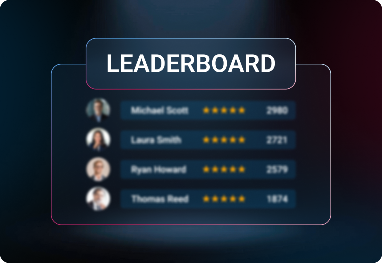 Leaderboard Preview