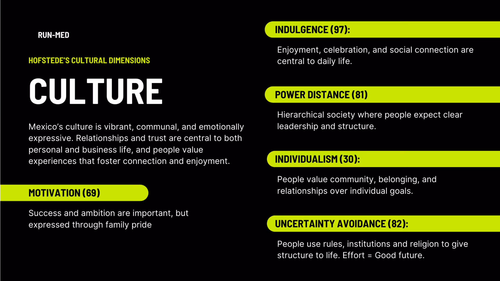 Project details Image
