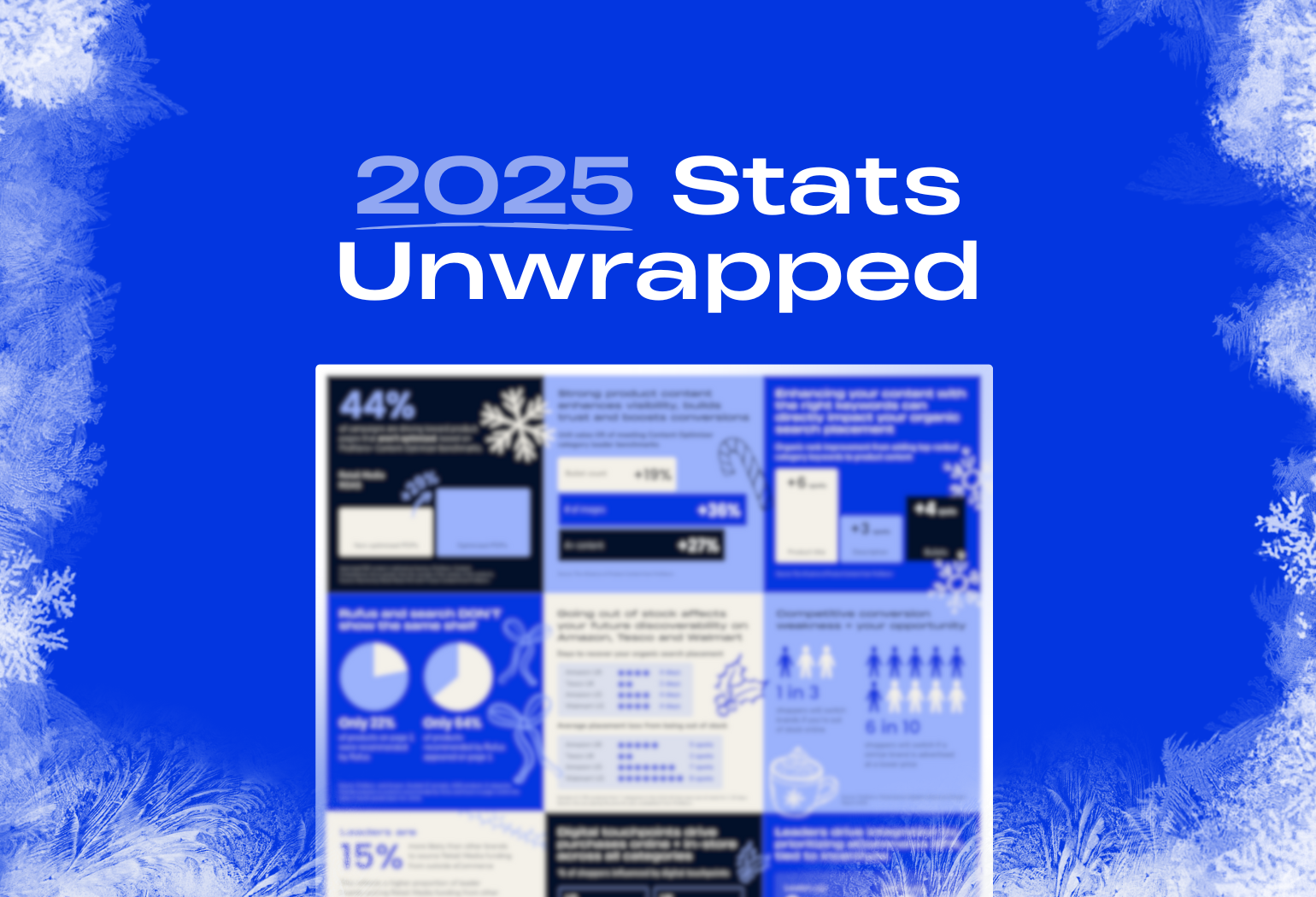 Stats Unwrapped 2025: The Digital Shelf Trends That Will Shape the Year Ahead