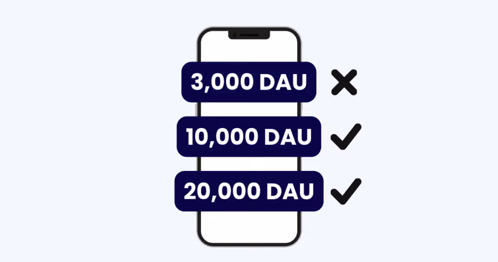 mobile game cross promotion dau