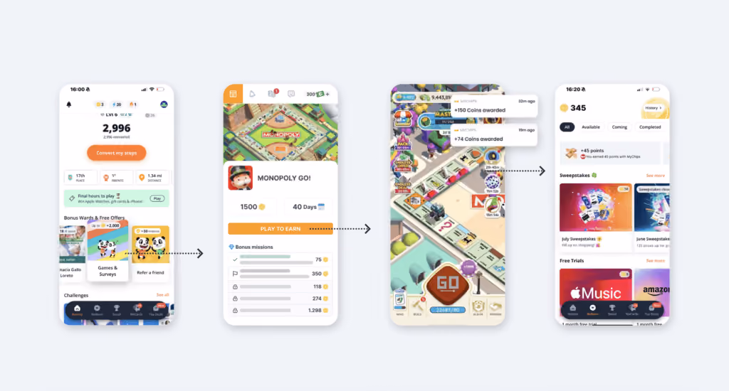 reward flow offerwalls