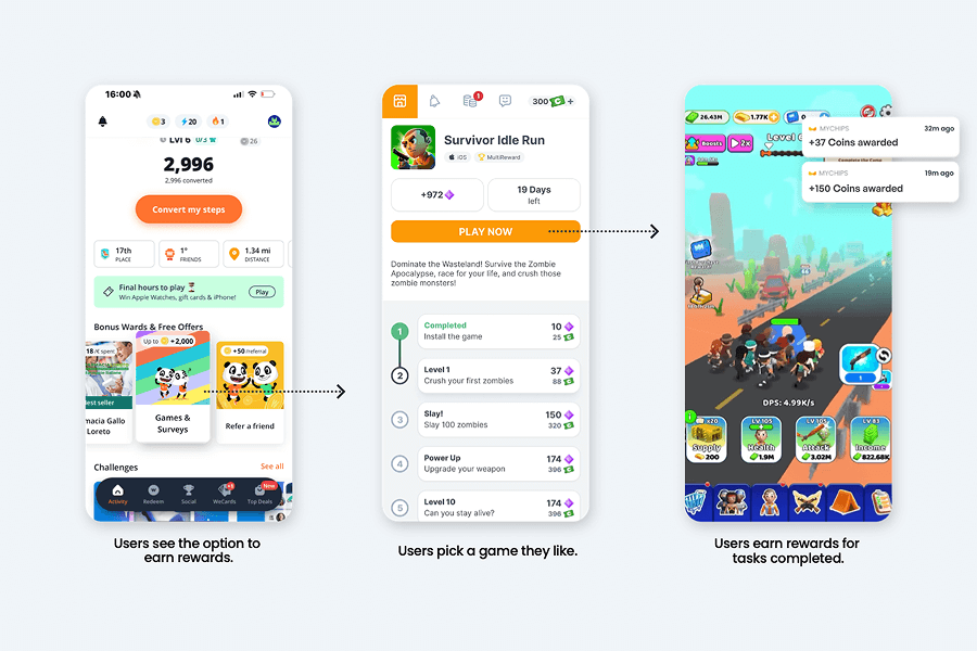 multireward flow