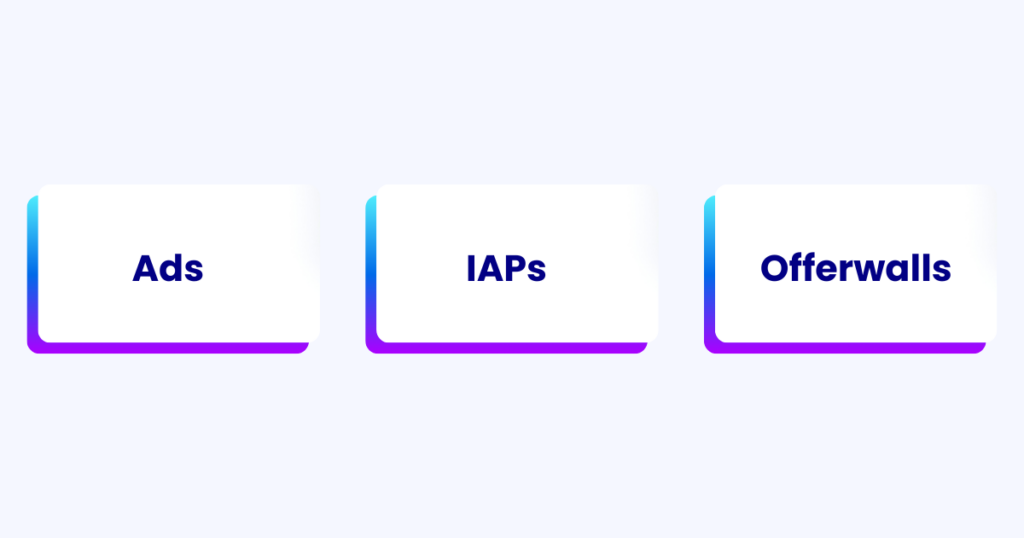 hybrid monetization setup offerwalls