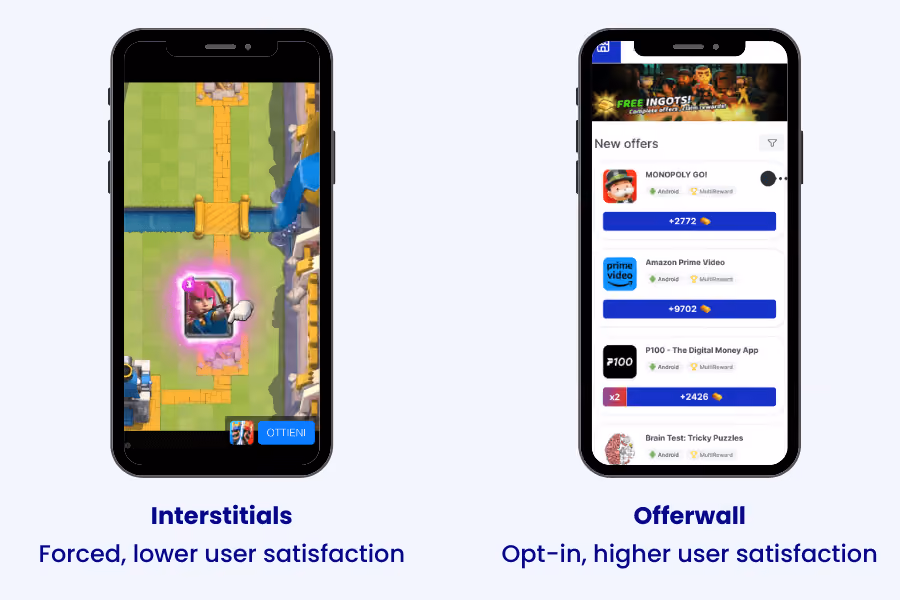 offerwall ads vs interstitials