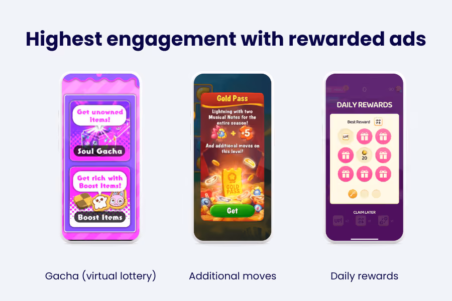 rewarded ads type