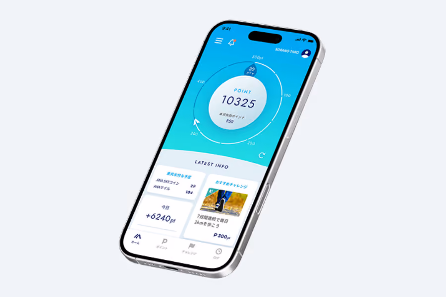ana group, rewarded ads