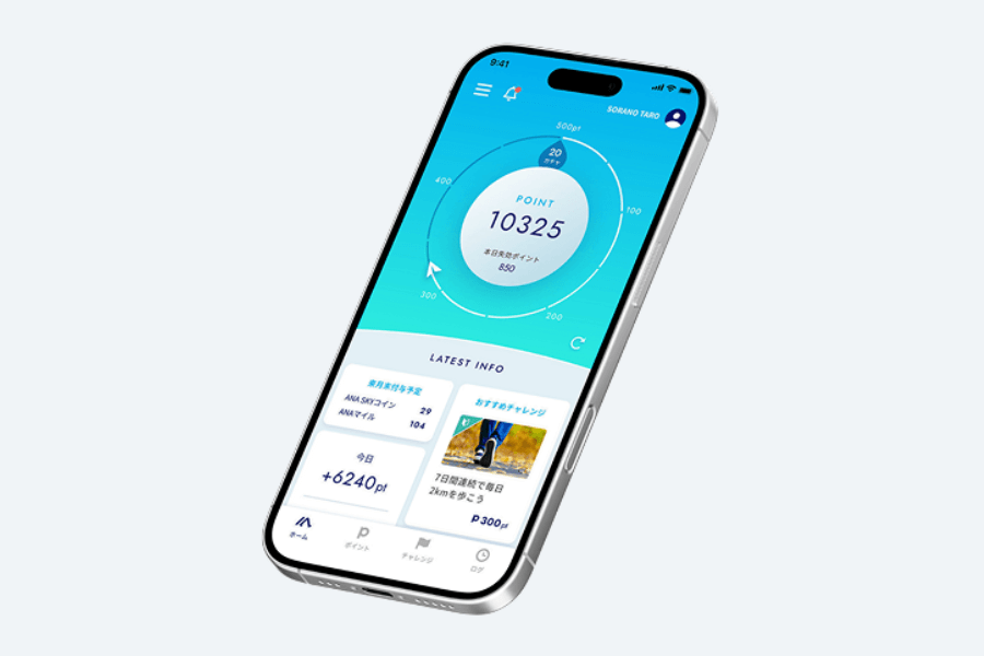 ana group, rewarded ads