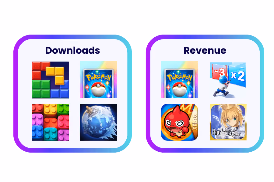 top mobile games in japan