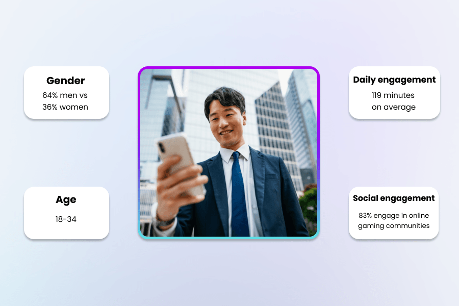 Mobile-Gamer in Südkorea