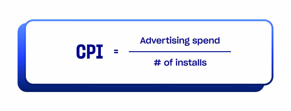 CPI formula