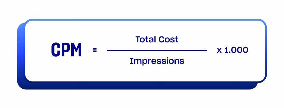 CPM formula