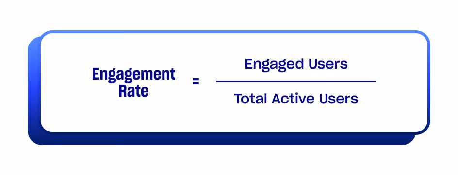engagement rate formula