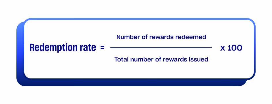 Redemption rate formula