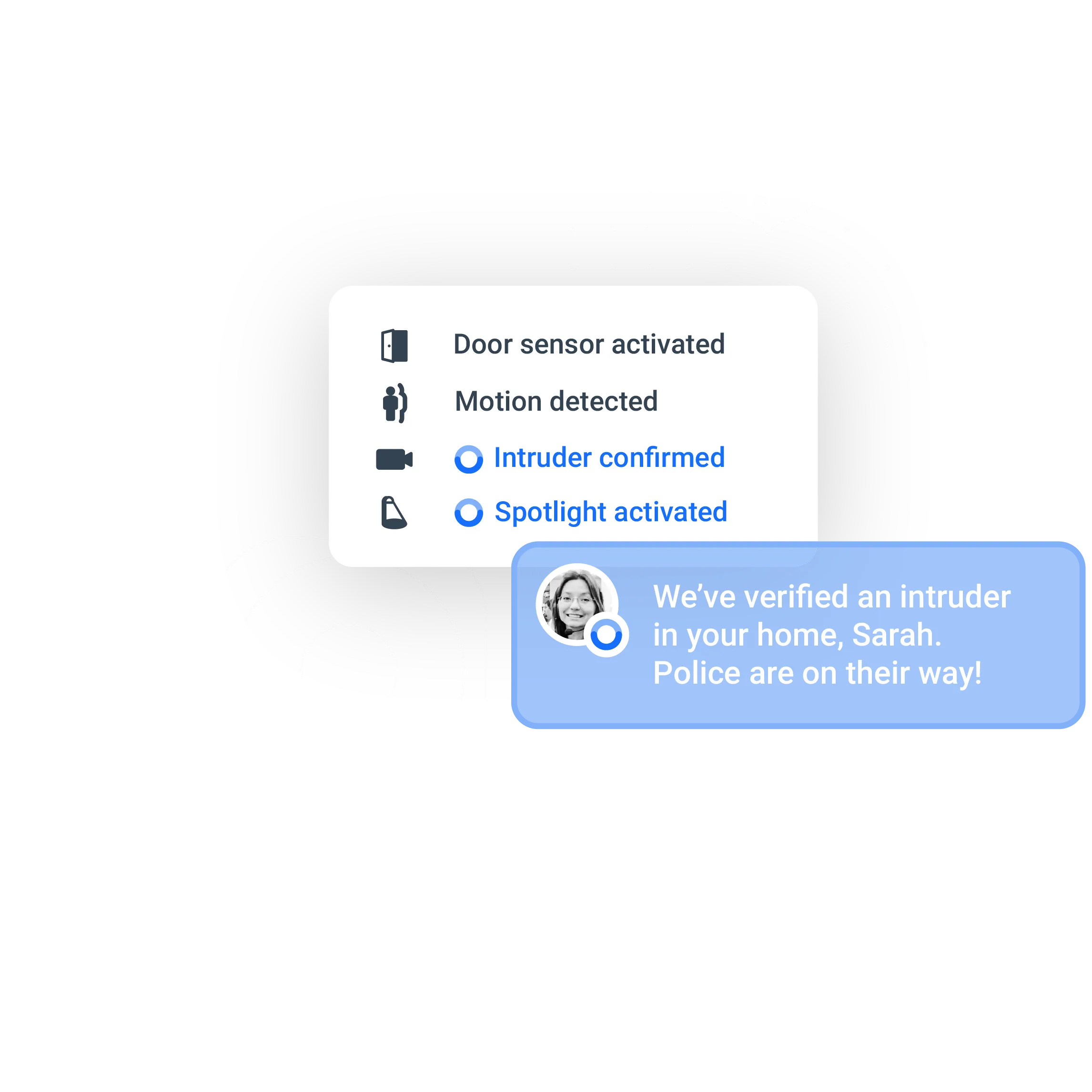 Home security camera and sensor alarm
