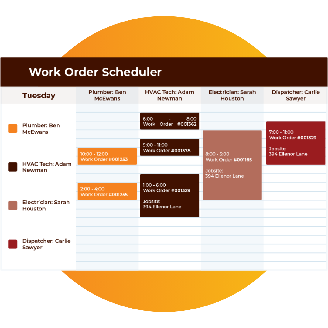 ServiceBox plumbing dispatch software schedule showing technician assignments and work orders