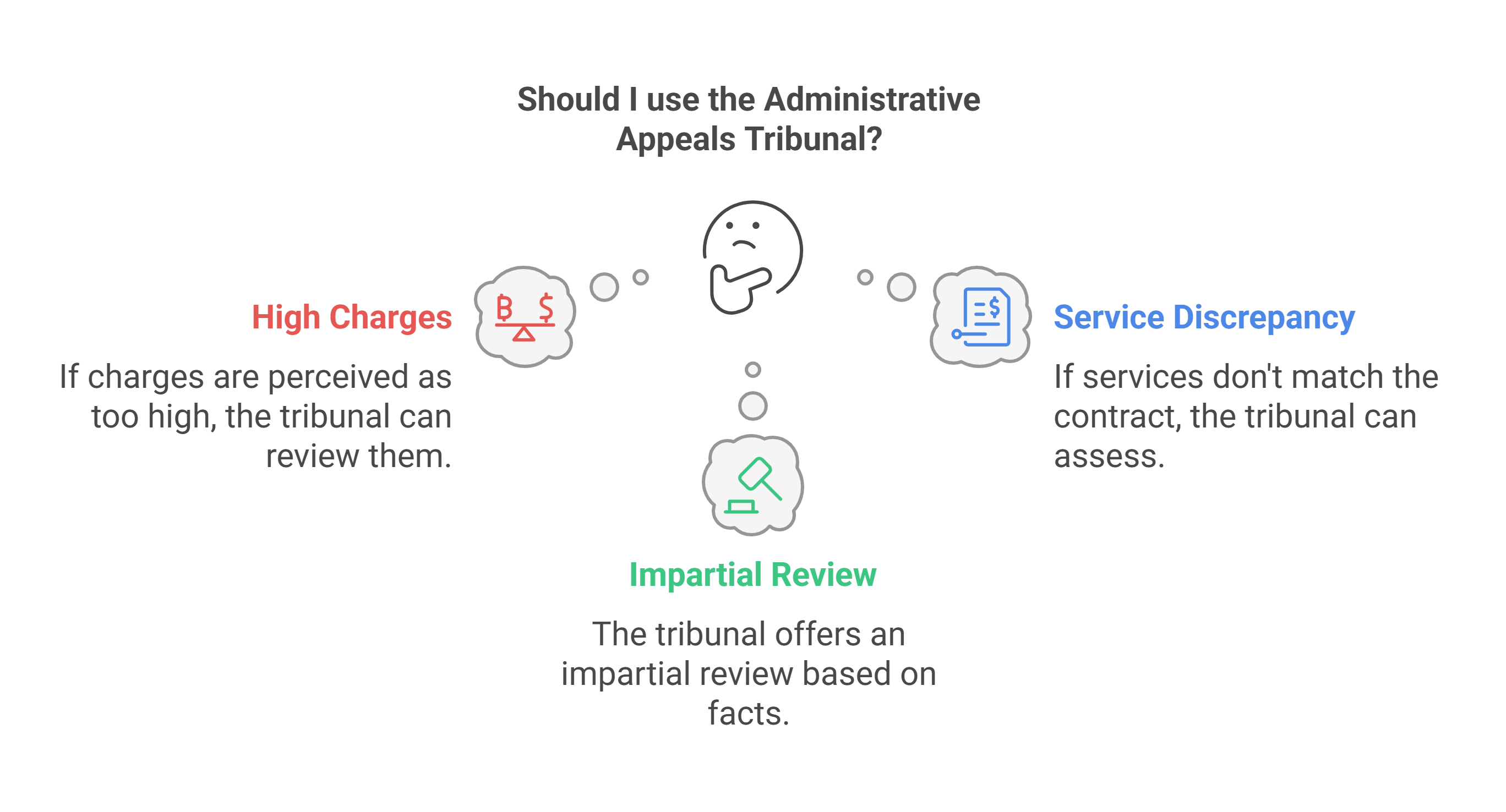 Who Can Use the Administrative Appeals Tribunal?