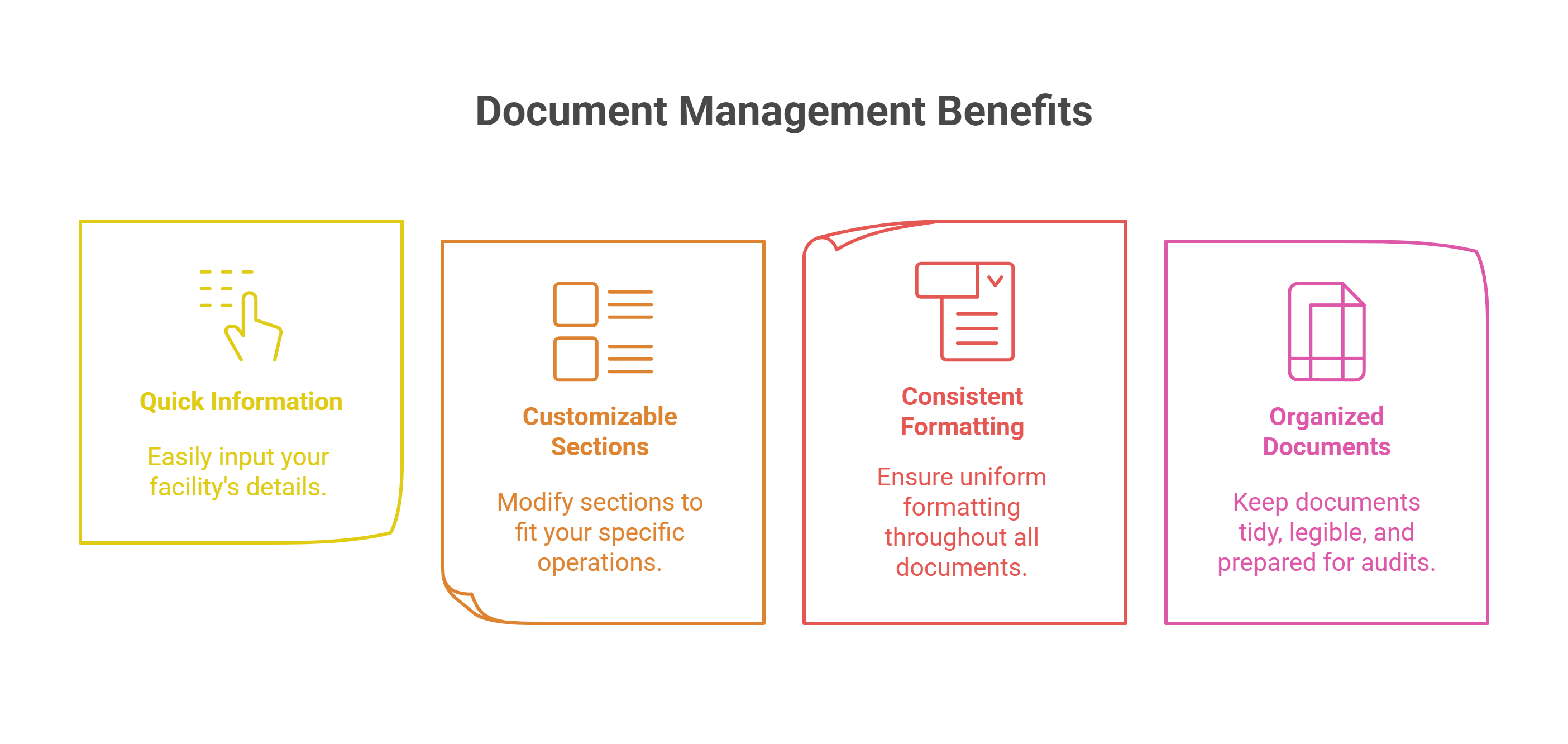 Why Editable Templates Matter in Aged Care