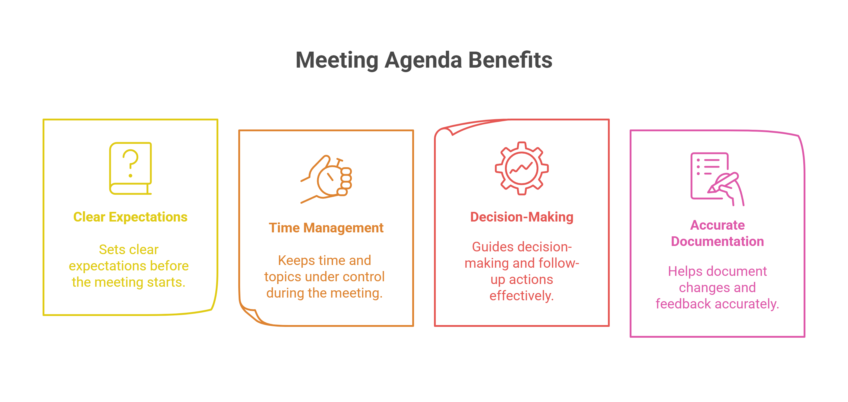 Why You Need a Policy Meeting Agenda