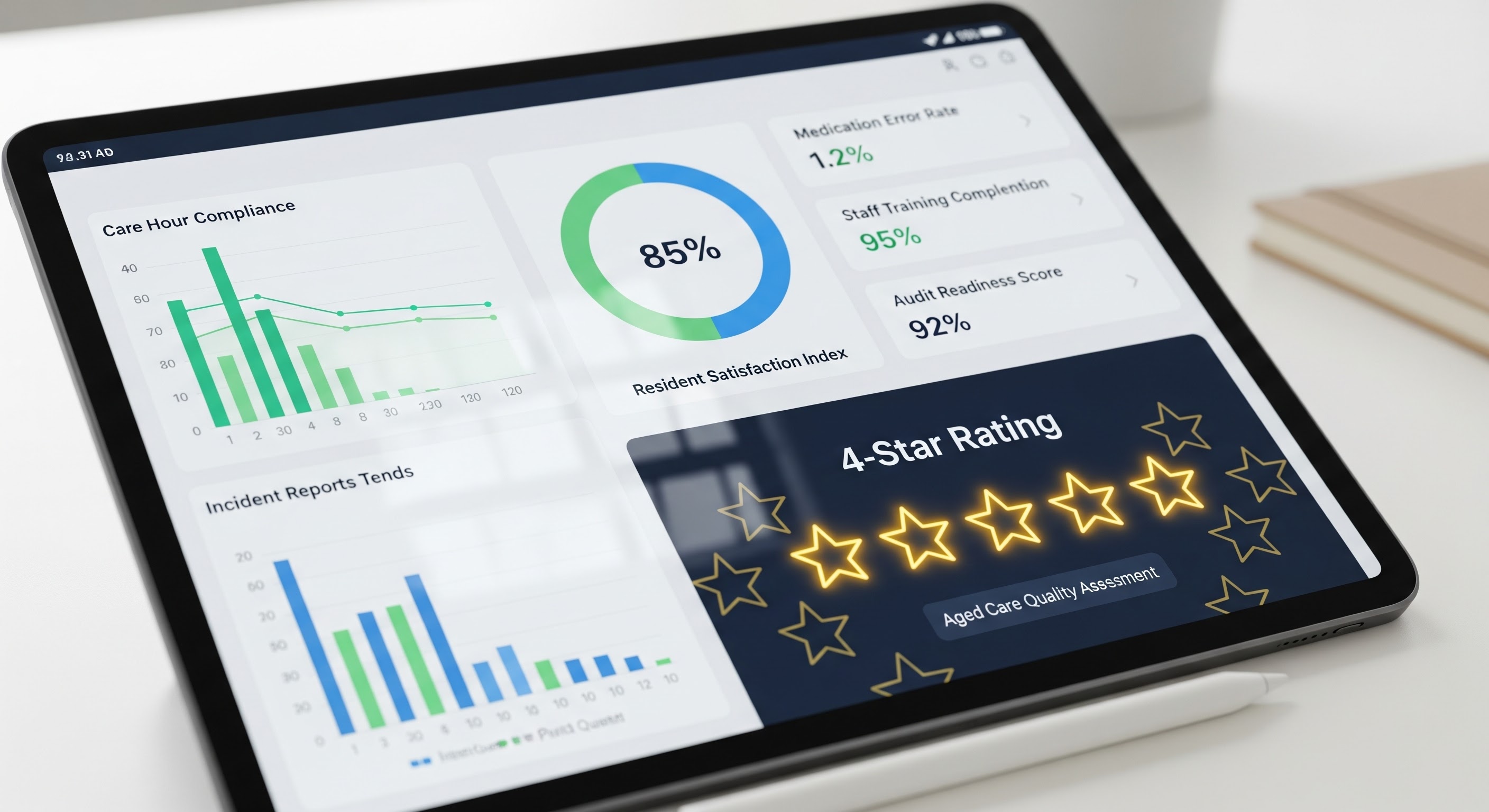 Achieving Compliance Through Smart Digital Integration