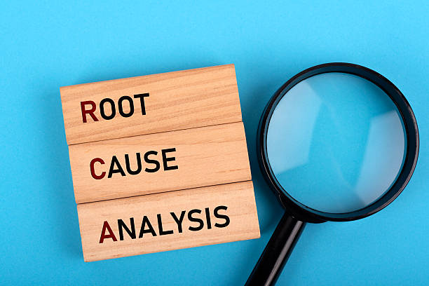Root Cause Analysis Blueprint: Stop Repeat Audit Findings