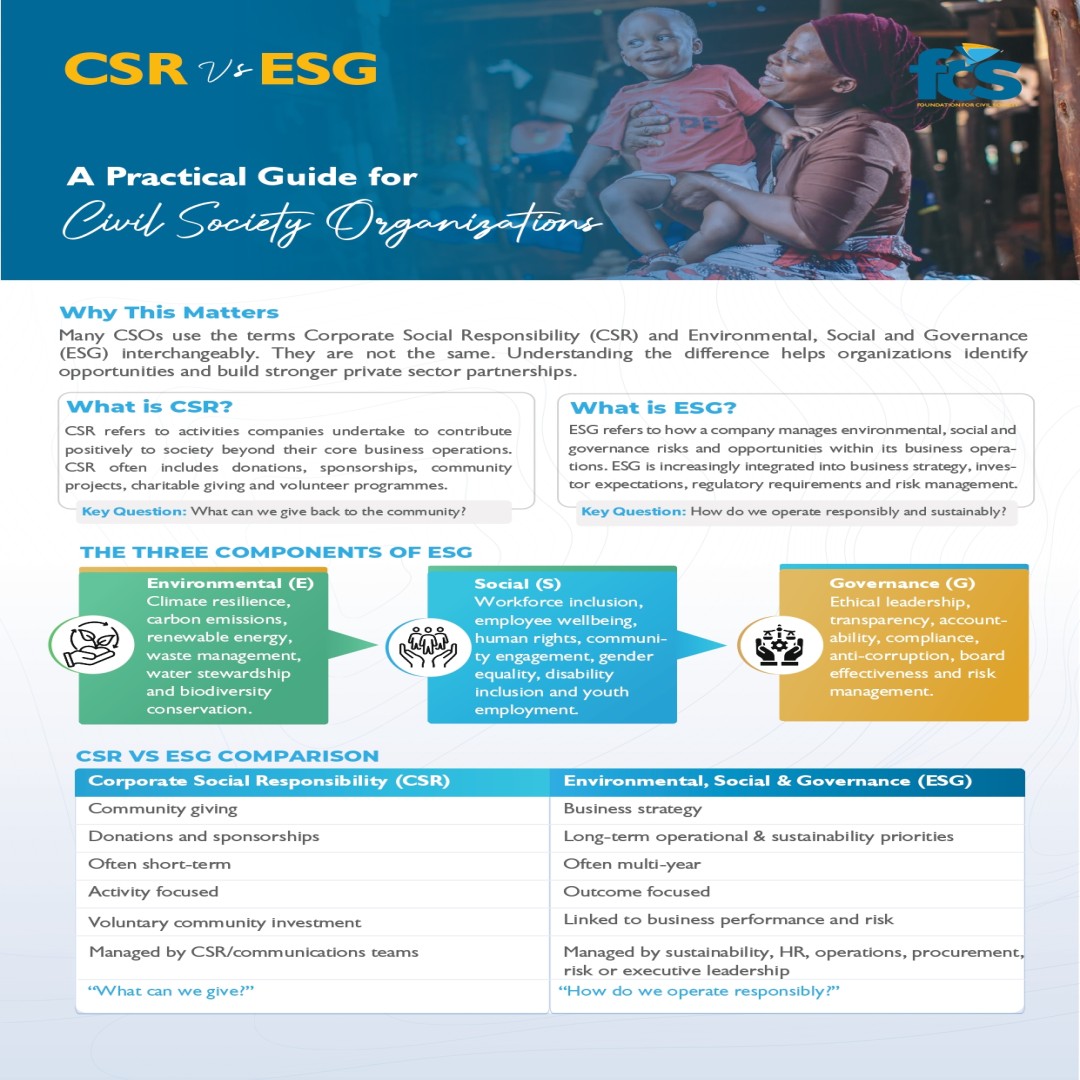 CSR vs ESG Practical Guide