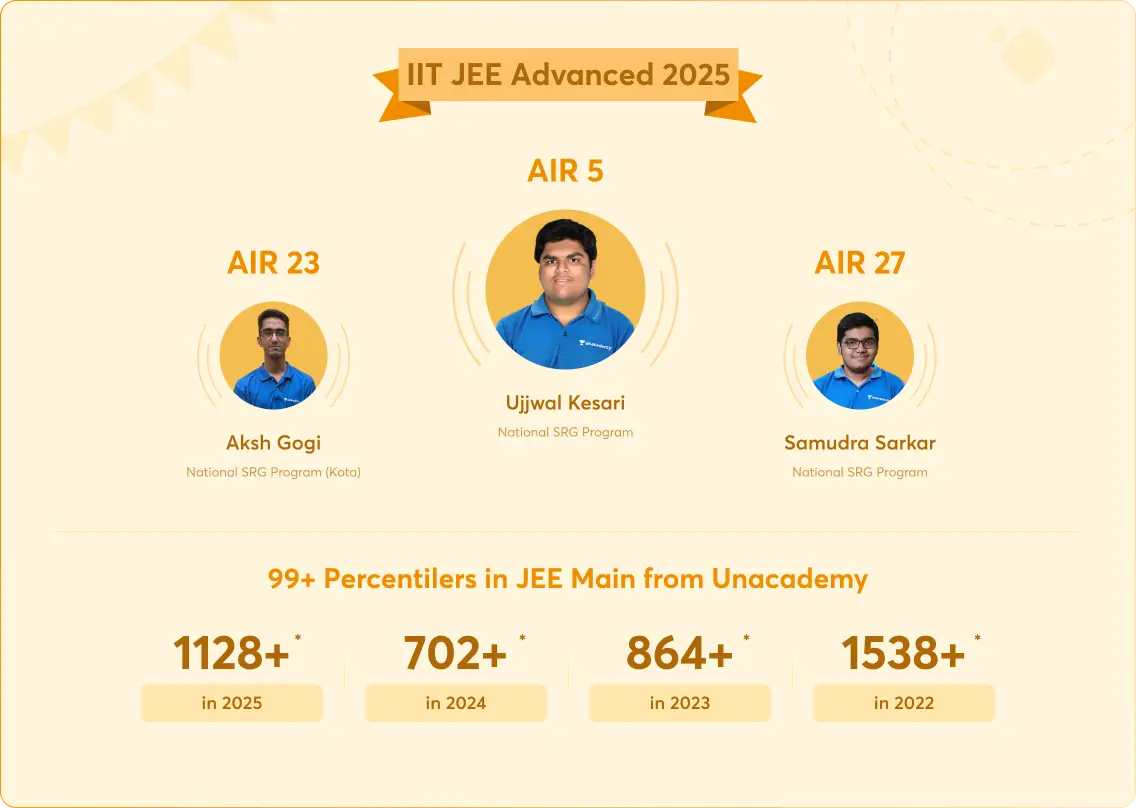 Top ranker from Unacademy IIT JEE 2024