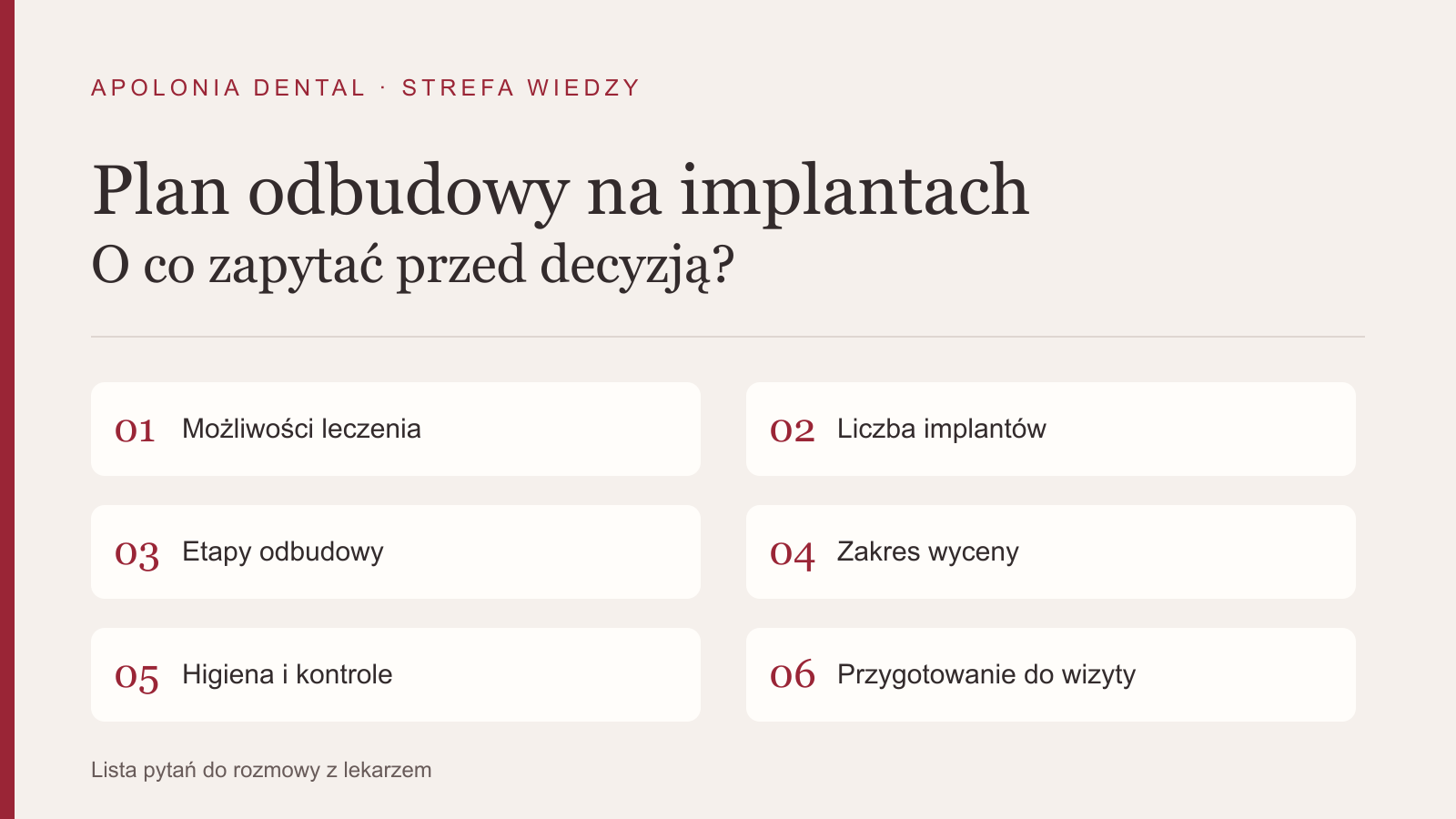 Sześć pytań do lekarza przed wyborem planu odbudowy całego łuku na implantach