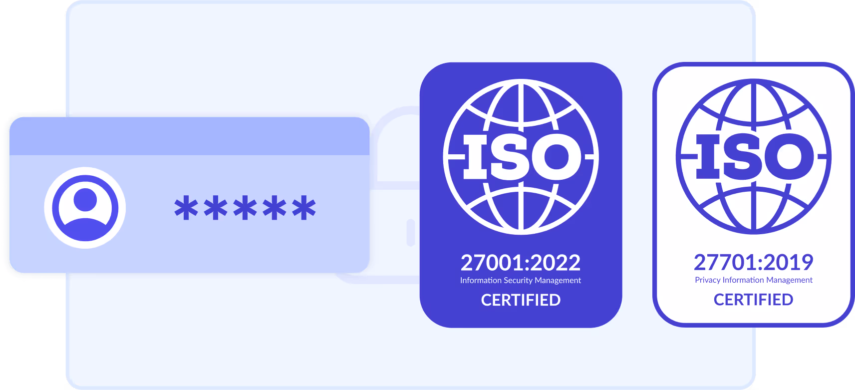 iso security icon