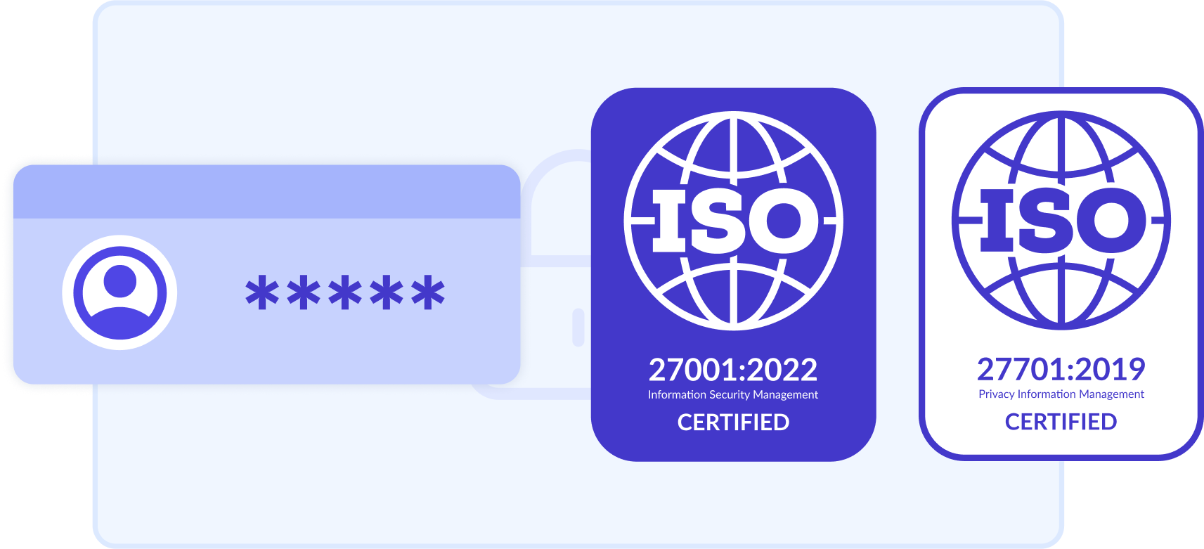 iso security icon