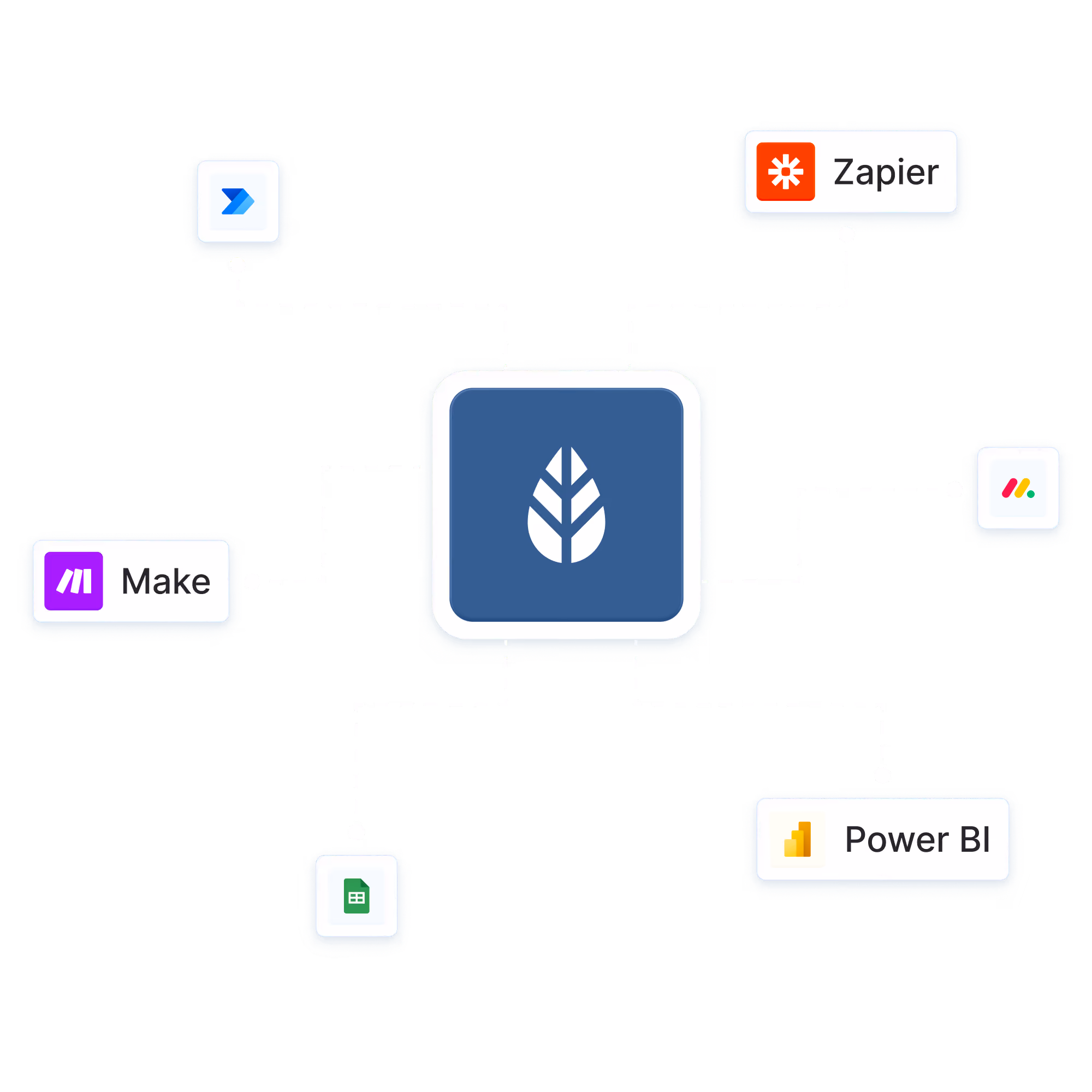 MoreApp integrations visual