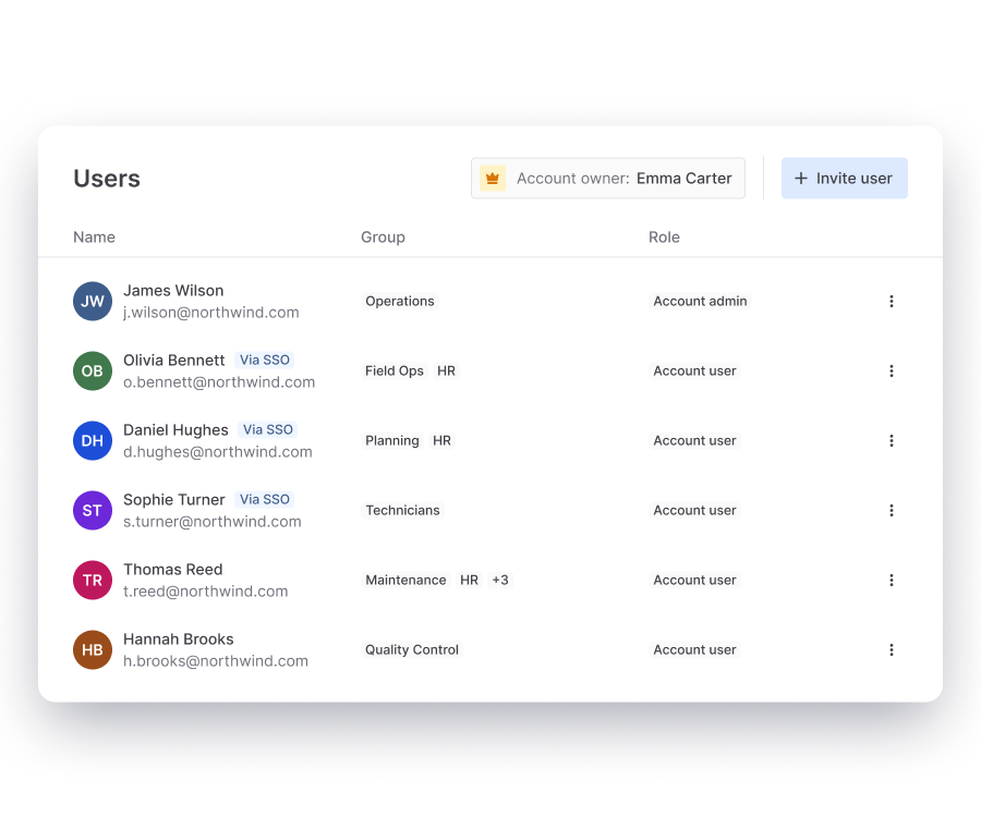 MoreApp user management overview with users, groups and roles