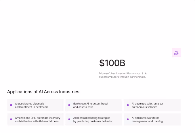 Graphic showing $100 billion invested by Microsoft in AI supercomputers with a list of AI applications across industries including healthcare diagnosis, fraud detection by banks, autonomous vehicles, drone deliveries, marketing strategies, and workforce management.