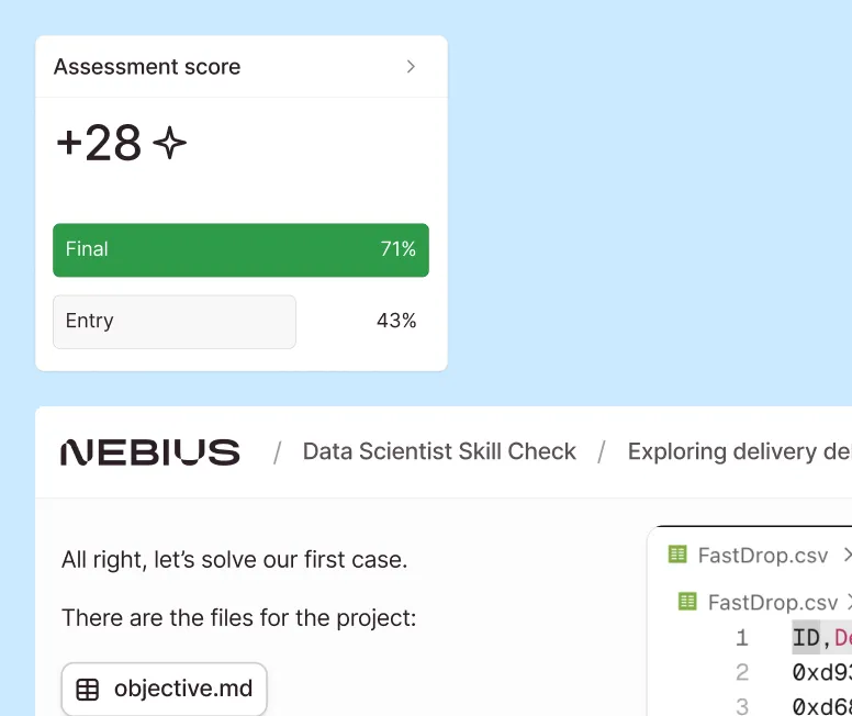 Assessment score panel showing +28 with a final score of 71% and entry score of 43% in a data scientist skill check project interface.