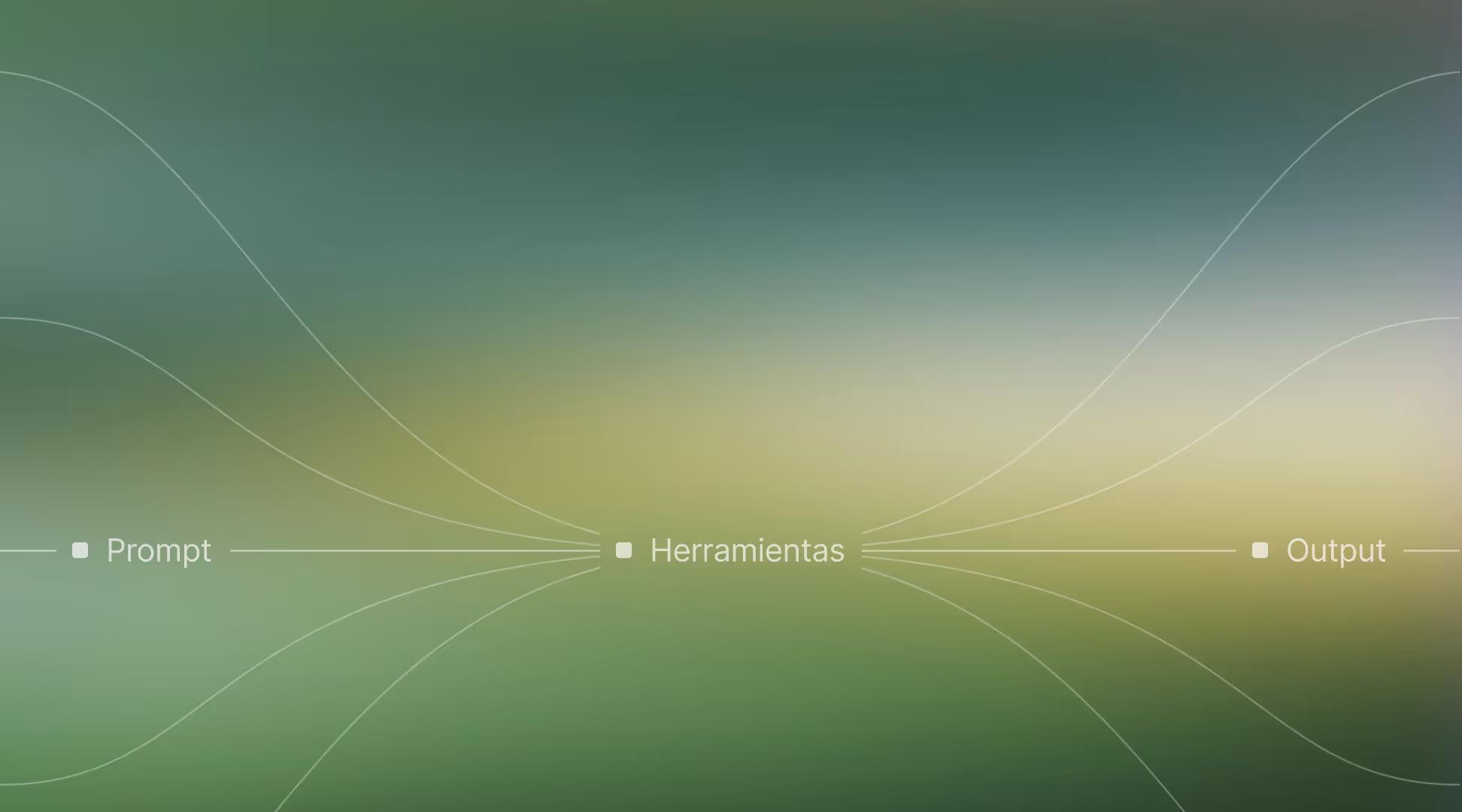 Diagram showing a flow from Prompt to Herramientas to Output on a green blurred background.