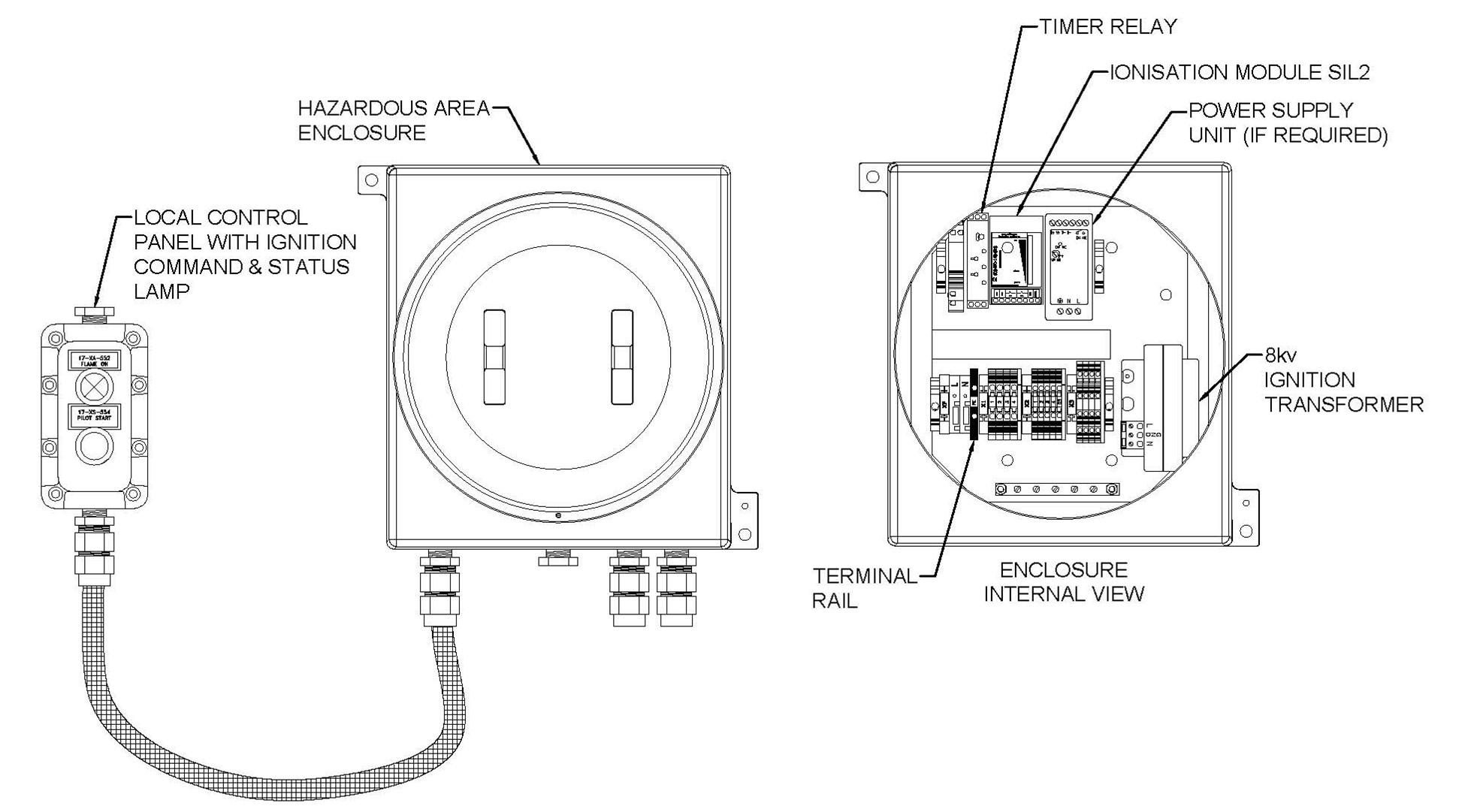 Technical drawing of single electrode ignition control unit with internal components including transformer, ionisation module, and control panel

