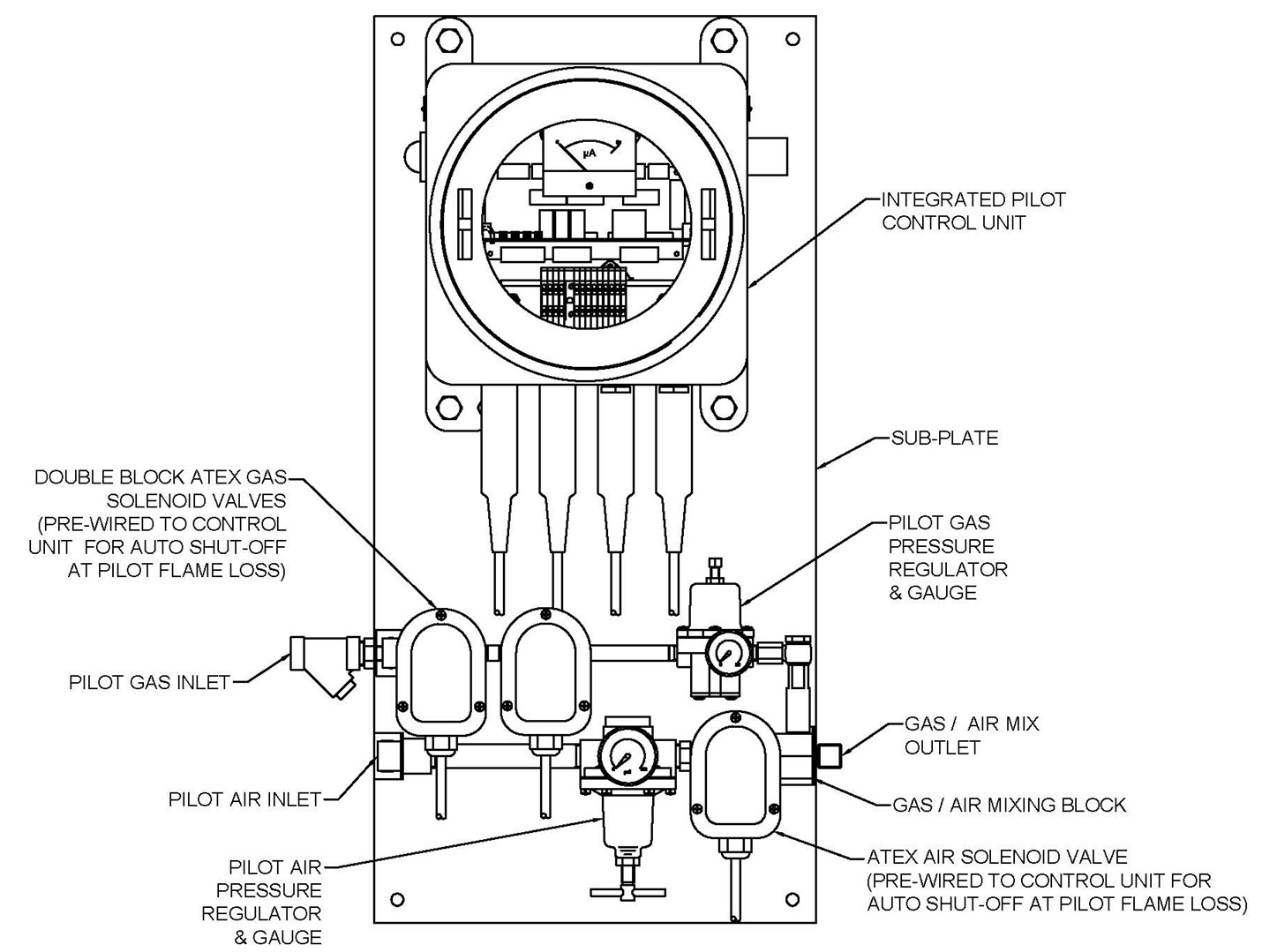 Technical drawing of forced draught gas and air control unit showing inlet connections, pressure regulators, and gas/air mixing block
