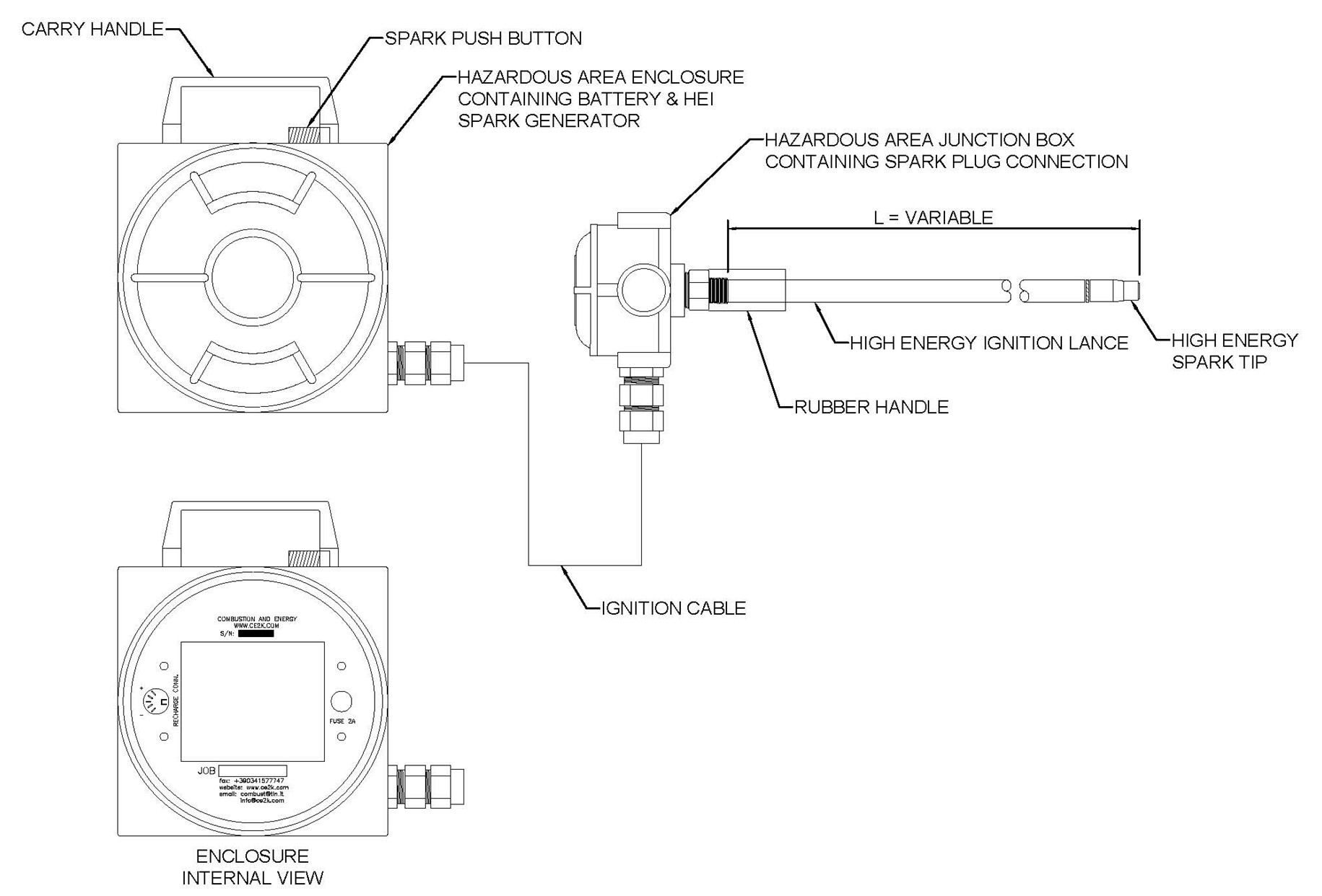 Technical drawing of high energy portable ignition system showing generator enclosure, ignition lance, and spark tip
