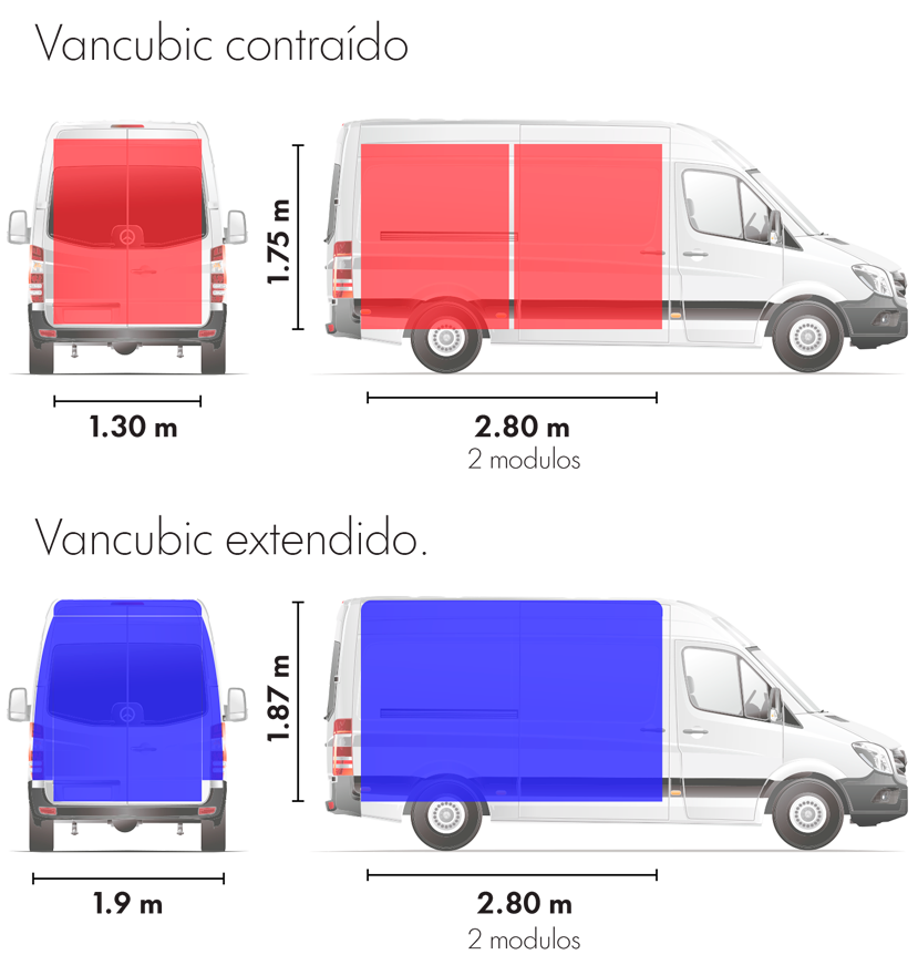 vancubic-premium