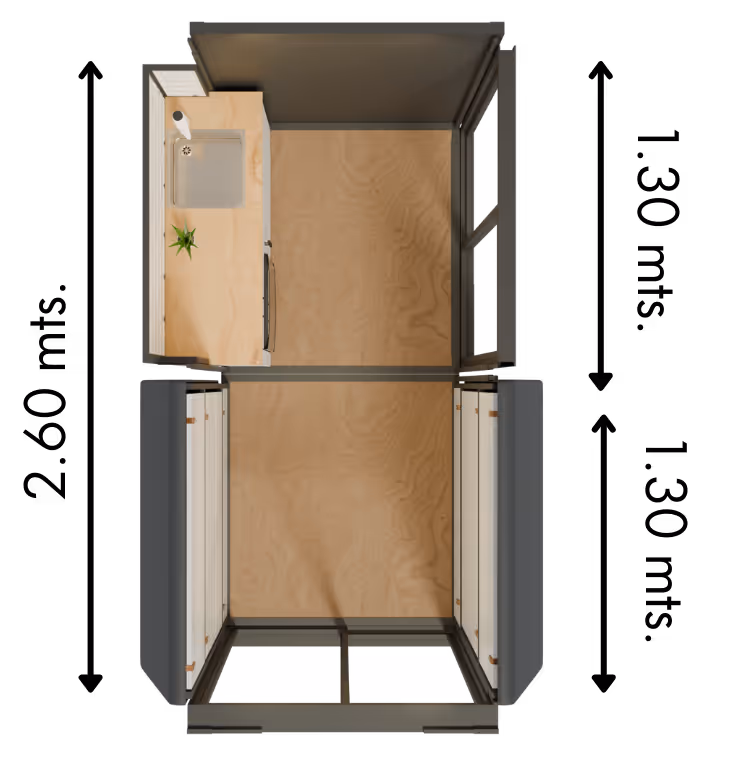 Modulo Basic medidas