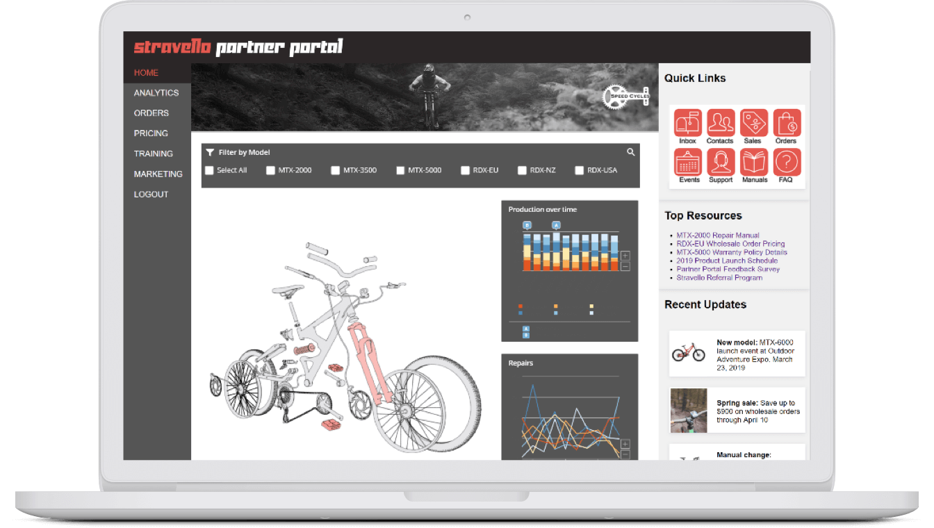 Laptop screen showing Stravello partner portal with bike model filter, exploded bike diagram, production and repair charts, quick links, resources, and updates.