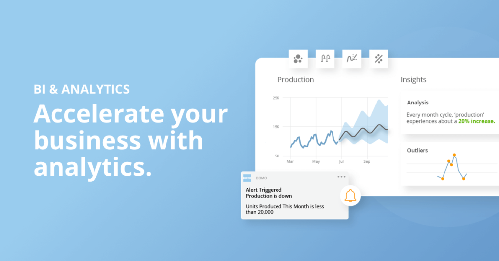 white label analytics