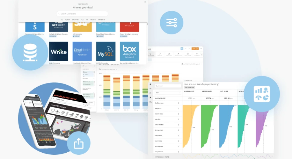 Collage of data analytics dashboard screens showing charts, graphs, data connectors, and a mobile device interface with icons for data, settings, sharing, and analytics.