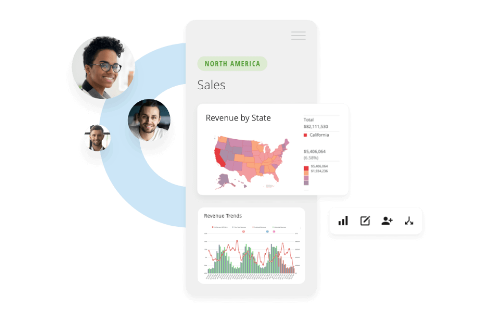 Domo Data Governance