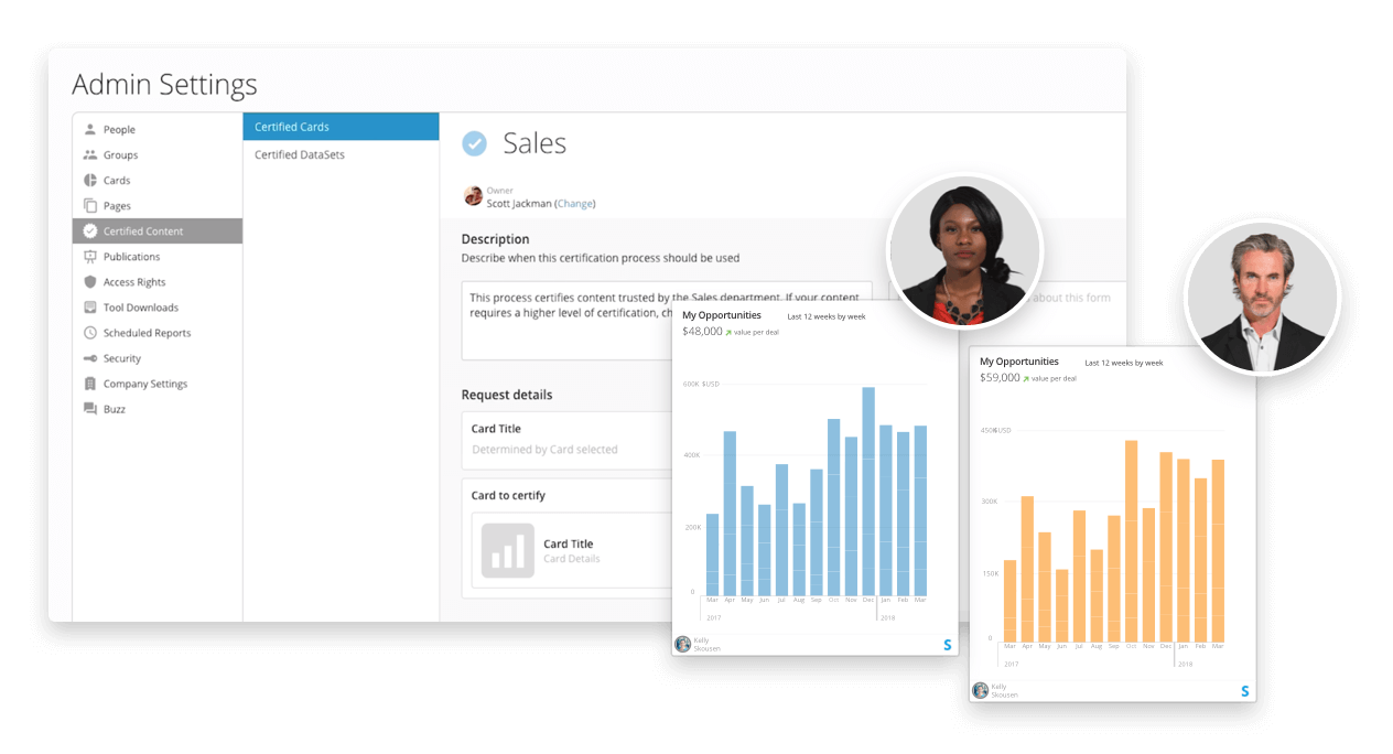 Admin Settings interface showing Certified Content with a Sales certification description and charts of My Opportunities data for two users.