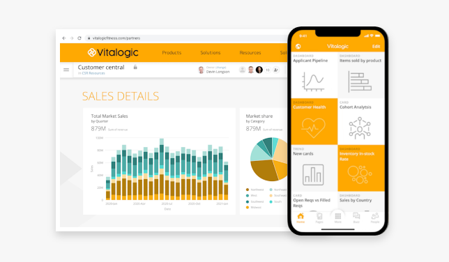 Desktop and mobile screens showing Vitalogic's sales details dashboard with colorful bar graph, pie chart, and various data cards.